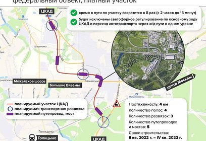 В Одинцовском городском округе до конца 2022 года построят две новых дороги