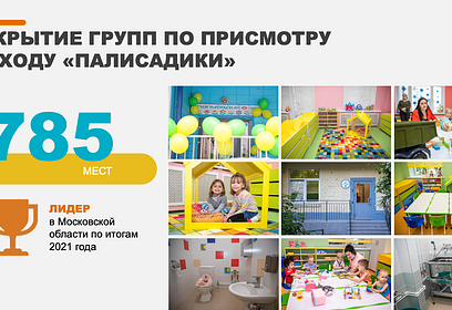 Два детских сада — на 330 и 400 мест — возведут в 2022 году в Одинцовском округе