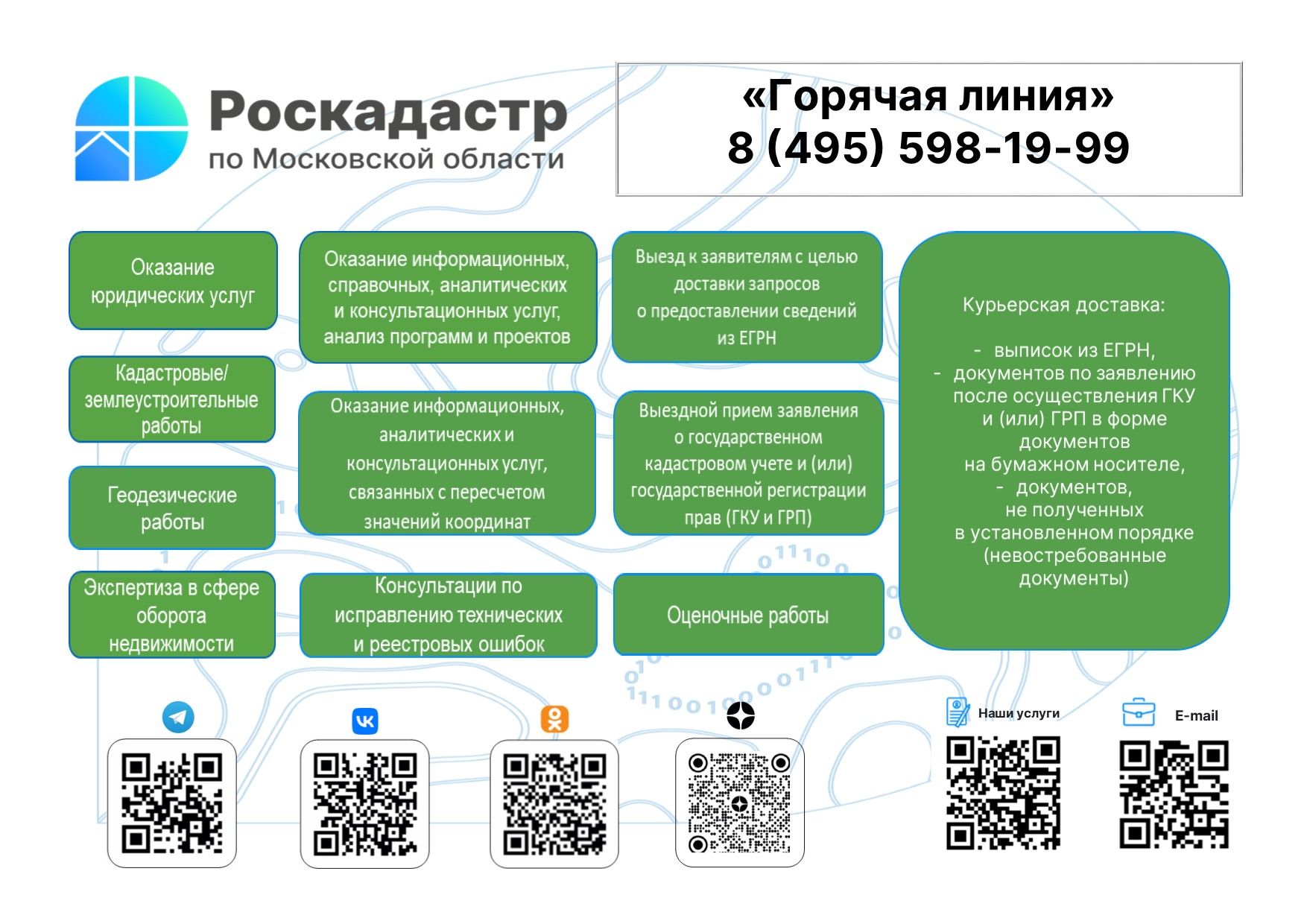 Информационный лист о проведении Территориальным отделом № 17 филиала ППК  «Роскадастр» «горячей линии» по оказанию платных услуг — Одинцовский  городской округ Московской области