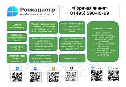 Информационный лист о проведении Территориальным отделом № 17 филиала ППК «Роскадастр» «горячей линии» по оказанию платных услуг