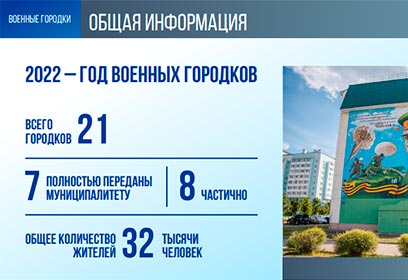 В Одинцовском округе 2022 год был объявлен годом военных городков