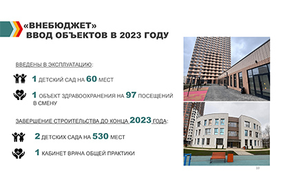 Михаил Пайсов: До конца 2023 года планируется завершить строительство еще двух детских садов на 530 мест