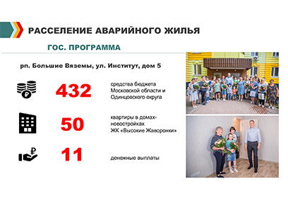 В Одинцовском округе одно из важнейших направлений в работе -переселение граждан в комфортное жилье