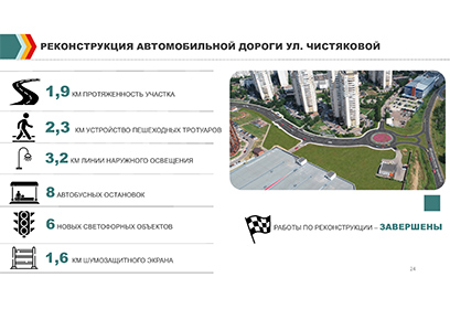 В Одинцовском округе завершена реализация масштабного проекта по реконструкции улицы Чистяковой