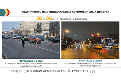 В 2023 году на автомобильных дорогах Одинцовского округа зафиксировано снижение количества погибших на 18%