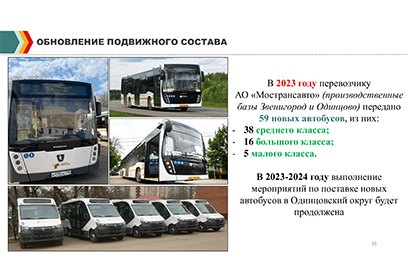 В 2023 году перевозчику АО «Мострансавто» Одинцовского городского округа передано 59 новых автобусов
