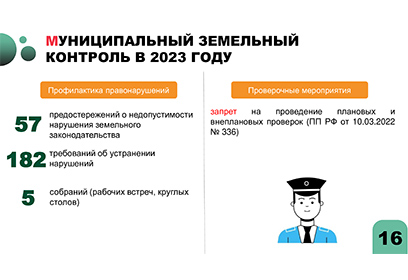 В 2023 году в Одинцовском городском округе были проведены 5482 плановых осмотра земельных участков