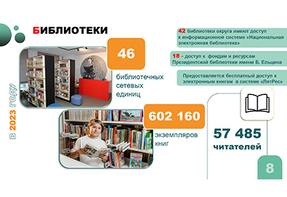 Постоянными читателями библиотек Одинцовского городского округа являются 57 тысяч человек
