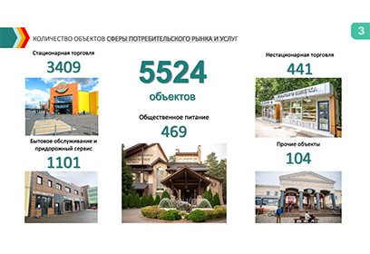 По итогам 9 месяцев 2023 года Одинцовский округ занял первое место в регионе по показателю «Цивилизованная торговля»