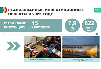 В 2023 году инвестиции в основной капитал в Одинцовском округе превысили 90 миллиардов рублей