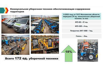 Парк коммунально-уборочной техники Одинцовского округа пополнили 29 единиц в 2023 году