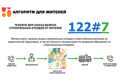 Жителей Одинцовского округа проинформировали о вывозе строительных отходов от физических лиц