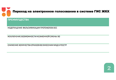 В Одинцовском округе продолжается переход на электронное голосование собственников МКД