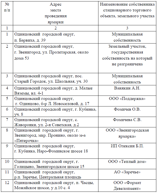 Информация