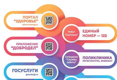 Министерство здравоохранения Московской области подготовило инструкцию по записи к врачу