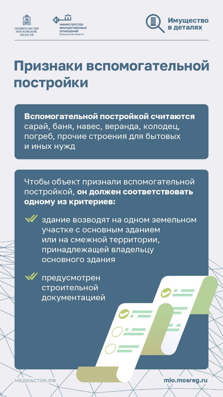 К хозяйственно-бытовым (вспомогательным) постройкам относятся такие объекты, как сарай, баня, птичник, гараж или веранда. Они не предназначены для постоянного проживания и выполняют исключительно хозяйственные задачи. Для чёткого разграничения таких сооружений действуют официальные критерии. Эта мера призвана предотвратить массовые нарушения в сфере землепользования и строительства. В инфографике  можно узнать, какие из них можно строить без разрешений, а какие признают незаконными и могут снести.