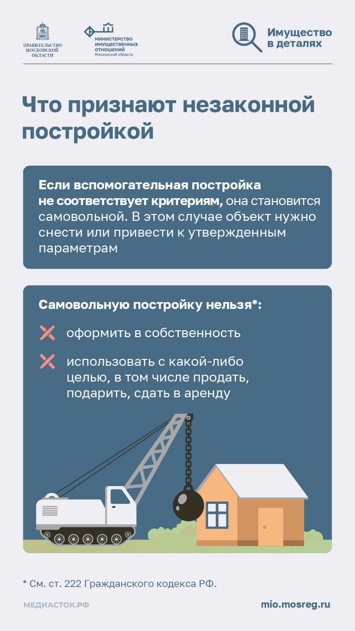 К хозяйственно-бытовым (вспомогательным) постройкам относятся такие объекты, как сарай, баня, птичник, гараж или веранда. Они не предназначены для постоянного проживания и выполняют исключительно хозяйственные задачи. Для чёткого разграничения таких сооружений действуют официальные критерии. Эта мера призвана предотвратить массовые нарушения в сфере землепользования и строительства. В инфографике  можно узнать, какие из них можно строить без разрешений, а какие признают незаконными и могут снести.