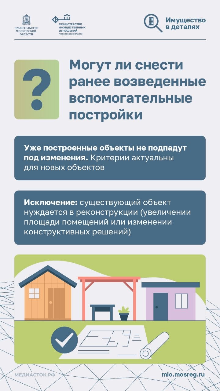 К хозяйственно-бытовым (вспомогательным) постройкам относятся такие объекты, как сарай, баня, птичник, гараж или веранда. Они не предназначены для постоянного проживания и выполняют исключительно хозяйственные задачи. Для чёткого разграничения таких сооружений действуют официальные критерии. Эта мера призвана предотвратить массовые нарушения в сфере землепользования и строительства. В инфографике  можно узнать, какие из них можно строить без разрешений, а какие признают незаконными и могут снести.