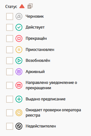 Памятка потребителю: как проверить сертификаты и декларации на товары