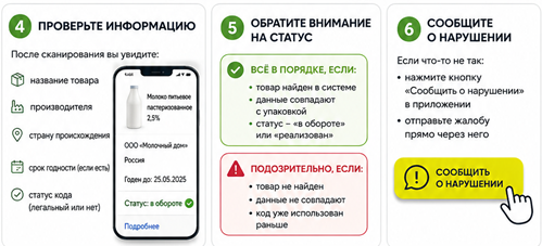 Памятка уверенного потребителя