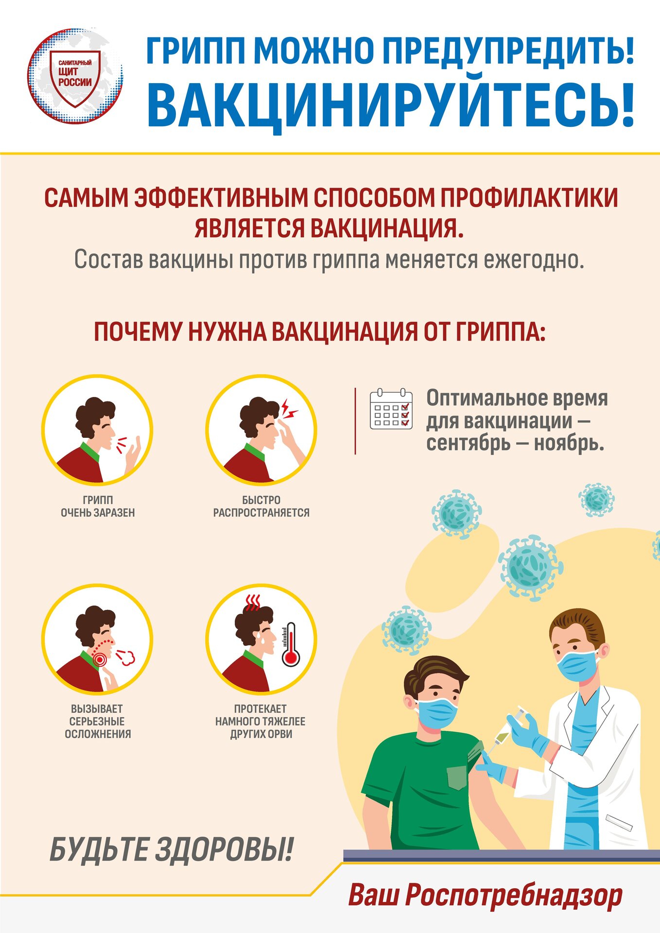 Профилактика гриппа — вакцинация