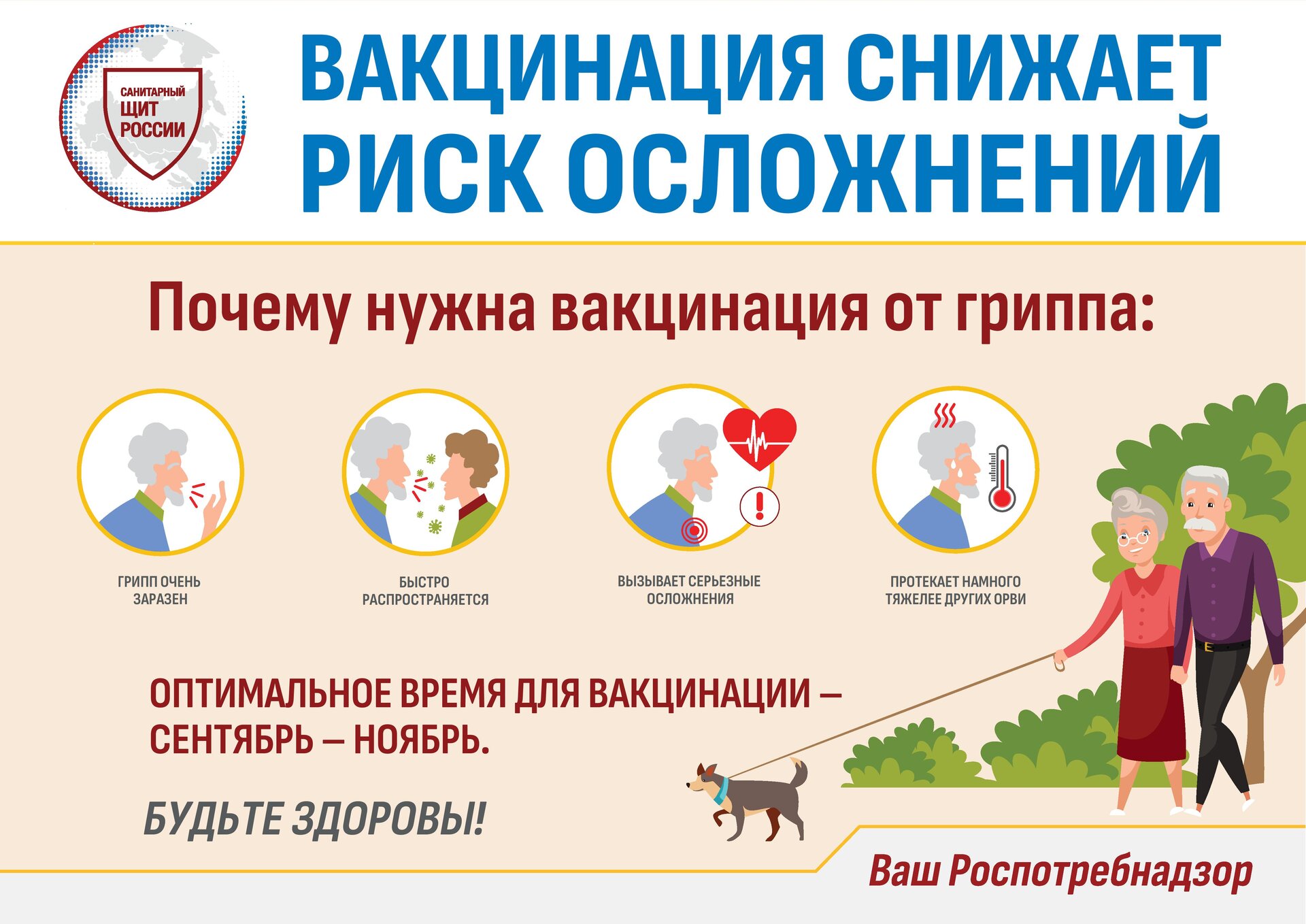Профилактика гриппа — вакцинация