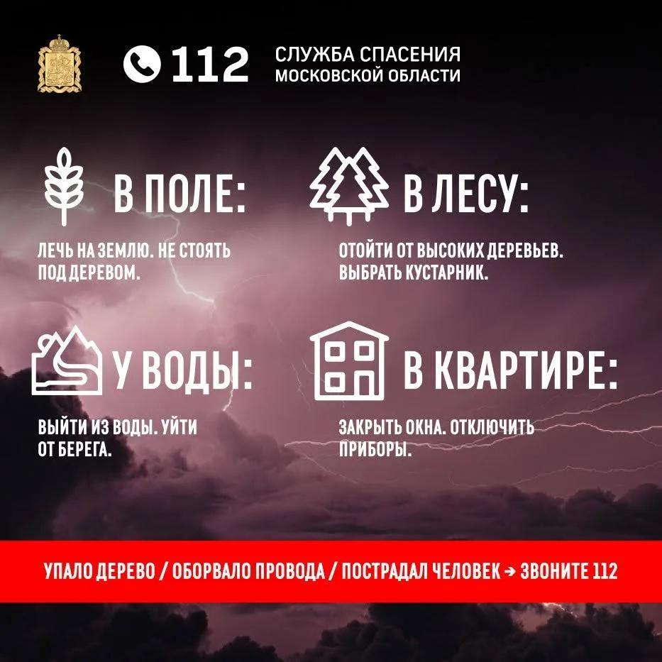 За период с 8 по 14 июня в Систему-112 Одинцовского округа поступило свыше 9300 обращений