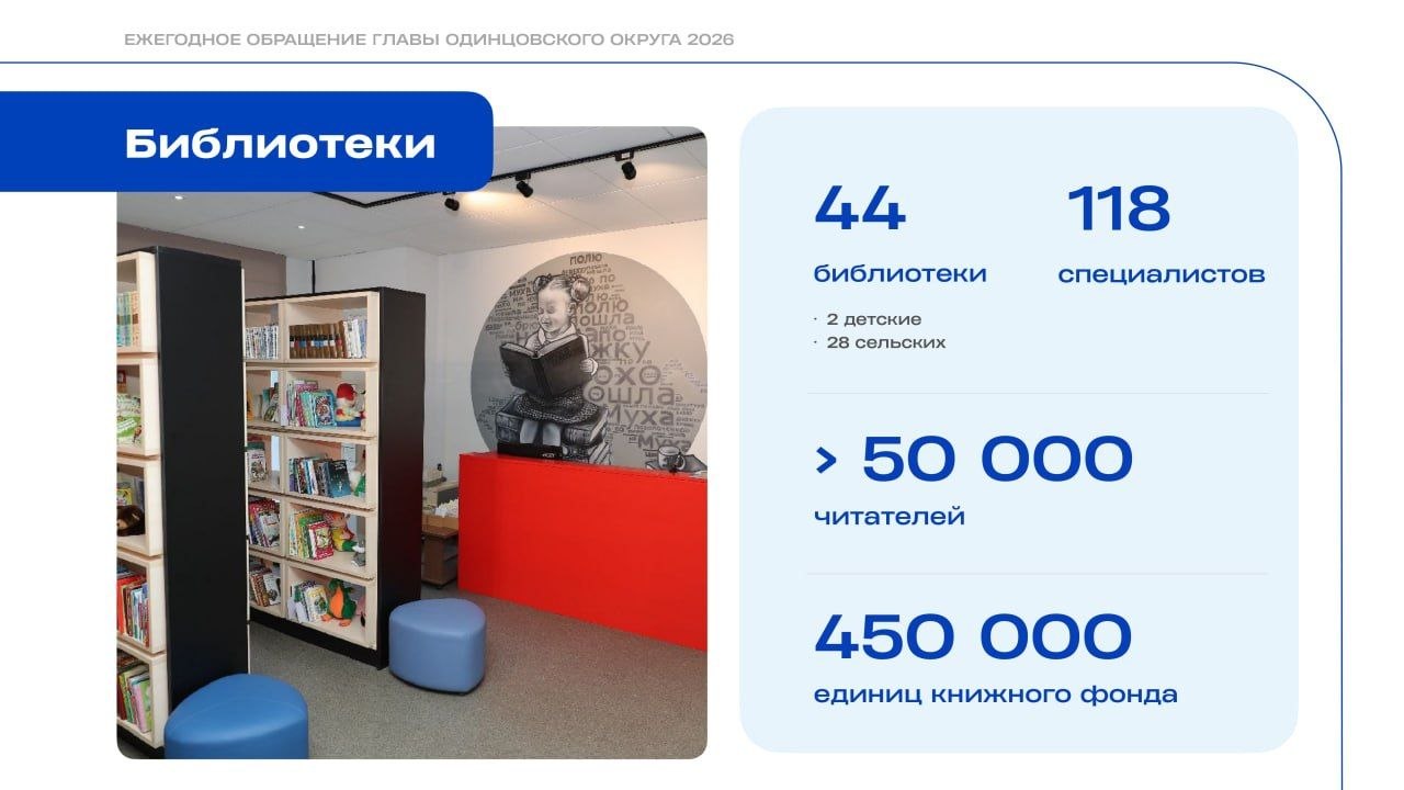 Более 50 тысяч жителей Одинцовского округа являются читателями муниципальных библиотек