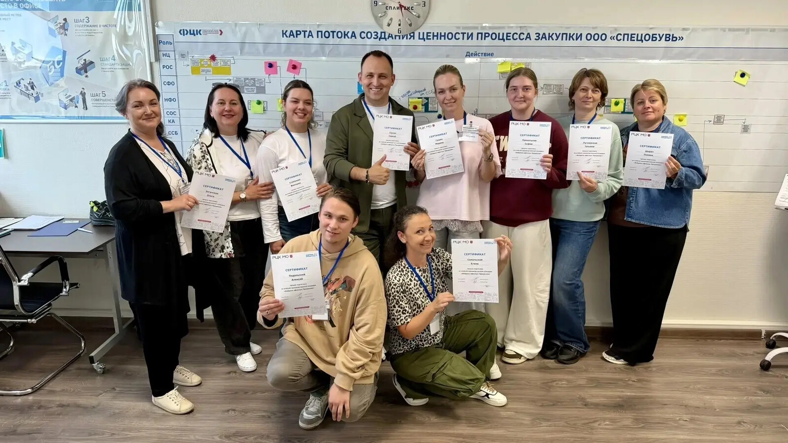 Сотрудники Ершовского культурно-спортивного досугового центра прошли обучение на «Фабрике офисных процессов»