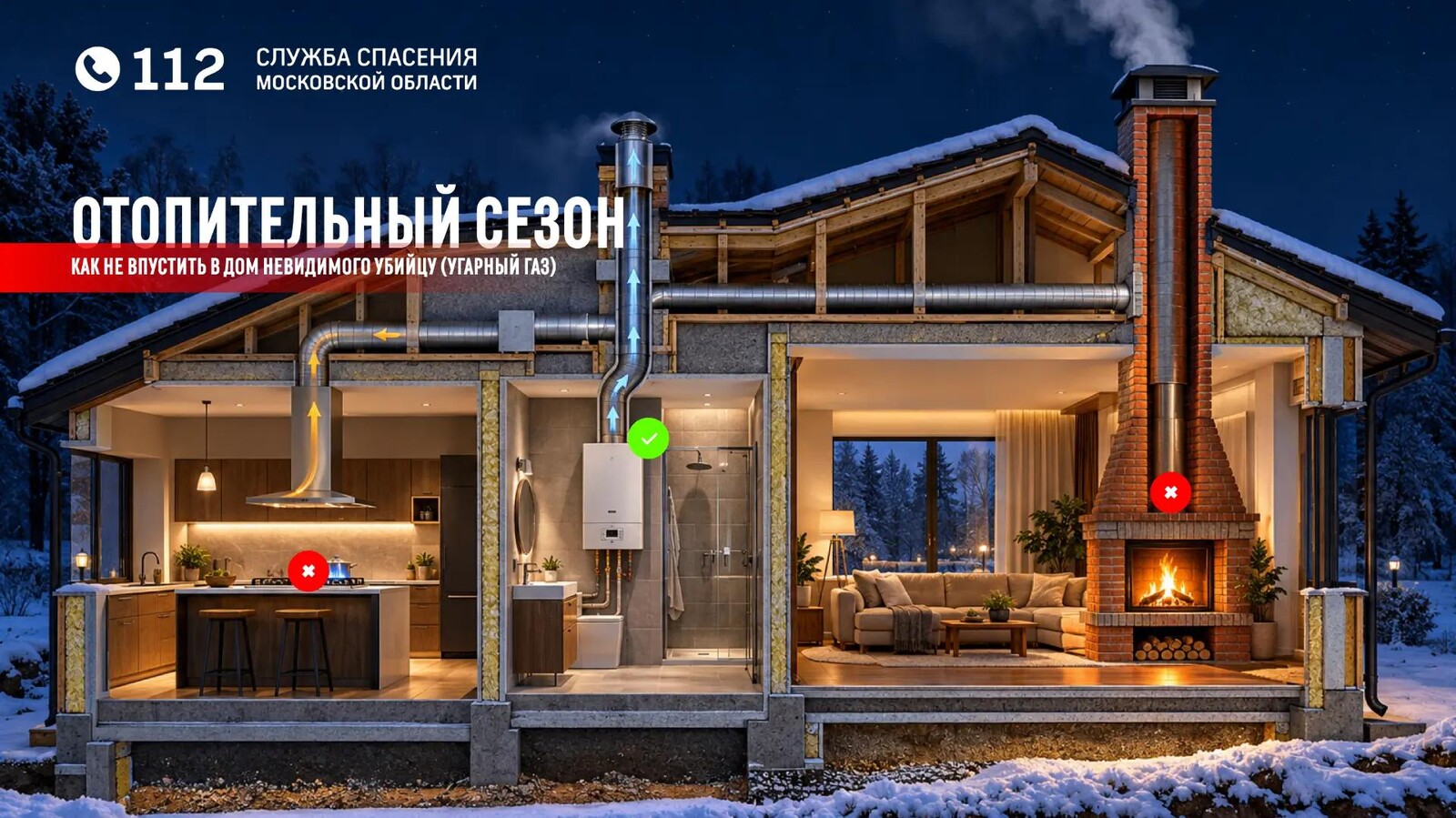 За период с 28 сентября по 4 октября в Систему-112 Одинцовского округа поступило почти 12000 обращений