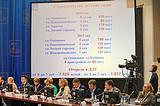 Фото: Совещание губернатора ВОРОБЬЕВА по развитию Одинцовского района (28.03.2014)