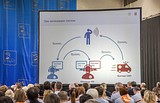 Фото: Одинцовский район — лидер в Московской области по качеству внедрения Системы-112