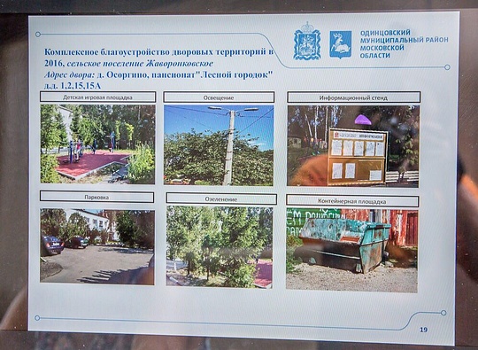 Предварительные итоги комплексного благоустройства дворов подвели в Одинцовском районе