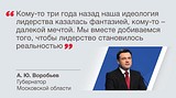 ТЕКСТОВАЯ ТРАНСЛЯЦИЯ: отчет-обращение главы Одинцовского района