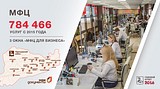 ТЕКСТОВАЯ ТРАНСЛЯЦИЯ: отчет-обращение главы Одинцовского района