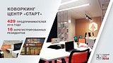 ТЕКСТОВАЯ ТРАНСЛЯЦИЯ: отчет-обращение главы Одинцовского района