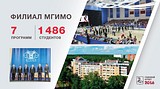 ТЕКСТОВАЯ ТРАНСЛЯЦИЯ: отчет-обращение главы Одинцовского района