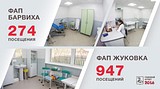 ТЕКСТОВАЯ ТРАНСЛЯЦИЯ: отчет-обращение главы Одинцовского района
