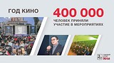 ТЕКСТОВАЯ ТРАНСЛЯЦИЯ: отчет-обращение главы Одинцовского района