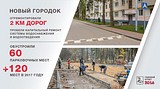 ТЕКСТОВАЯ ТРАНСЛЯЦИЯ: отчет-обращение главы Одинцовского района