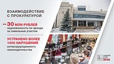 ТЕКСТОВАЯ ТРАНСЛЯЦИЯ: отчет-обращение главы Одинцовского района