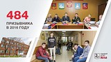 ТЕКСТОВАЯ ТРАНСЛЯЦИЯ: отчет-обращение главы Одинцовского района