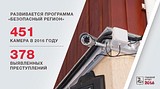 ТЕКСТОВАЯ ТРАНСЛЯЦИЯ: отчет-обращение главы Одинцовского района