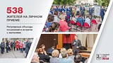 ТЕКСТОВАЯ ТРАНСЛЯЦИЯ: отчет-обращение главы Одинцовского района