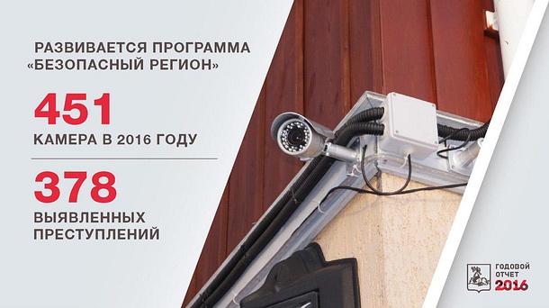 Частные объекты АЗС в Одинцовском районе подключат к системе «Безопасный регион»