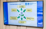 Свыше тысячи подъездов отремонтируют в Одинцовском районе в 2017 году
