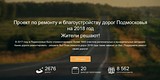 На портале «Добродел» продолжается голосования за включение дорог в программу ремонта