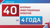 ТЕКСТОВАЯ ТРАНСЛЯЦИЯ: ежегодное обращение главы Одинцовского района
