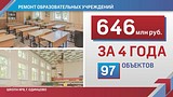 ТЕКСТОВАЯ ТРАНСЛЯЦИЯ: ежегодное обращение главы Одинцовского района