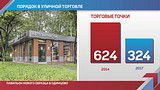 ТЕКСТОВАЯ ТРАНСЛЯЦИЯ: ежегодное обращение главы Одинцовского района